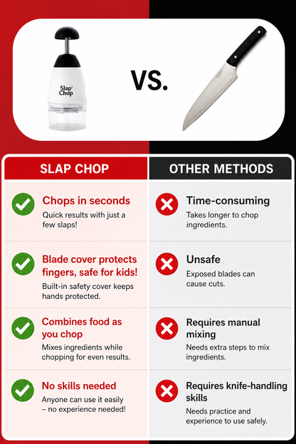 Manual Slap Chop Vegetable Chopper