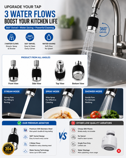360° Swivel Tap Sink Faucet Extender With Filter